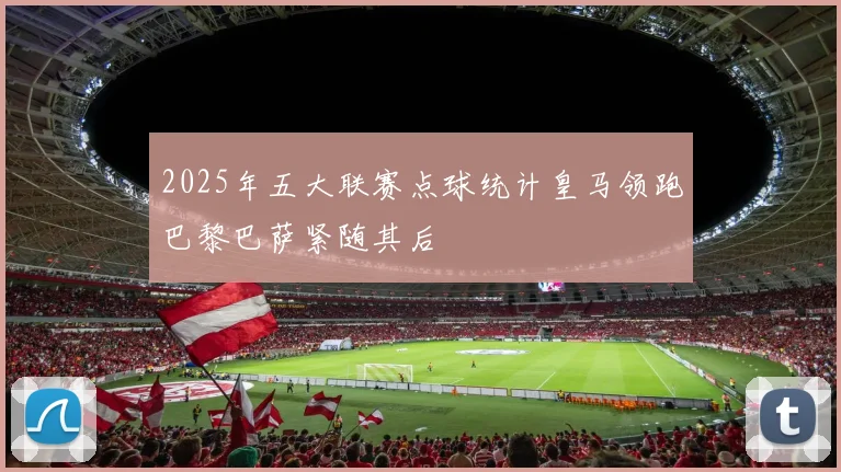 2025年五大联赛点球统计皇马领跑巴黎巴萨紧随其后